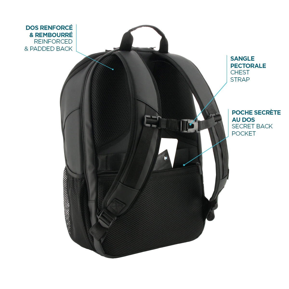 Sac a dos avec poche secrete outlet
