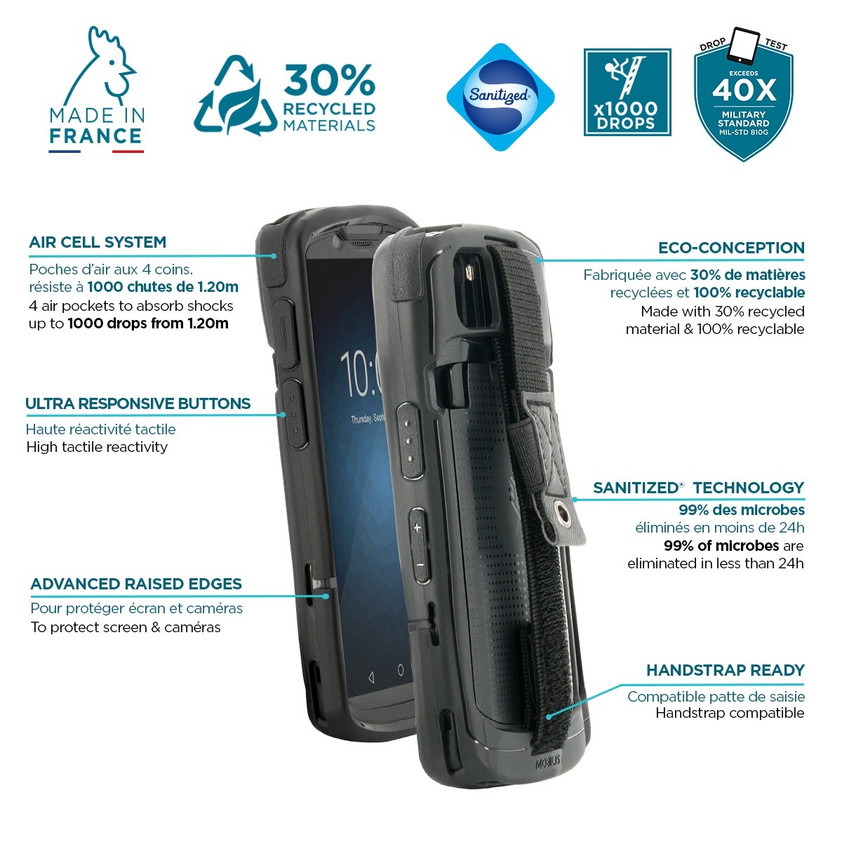 Rugged Case for Zebra TC53/TC58 Mobile Computer- Hand Strap - MOBILIS ...