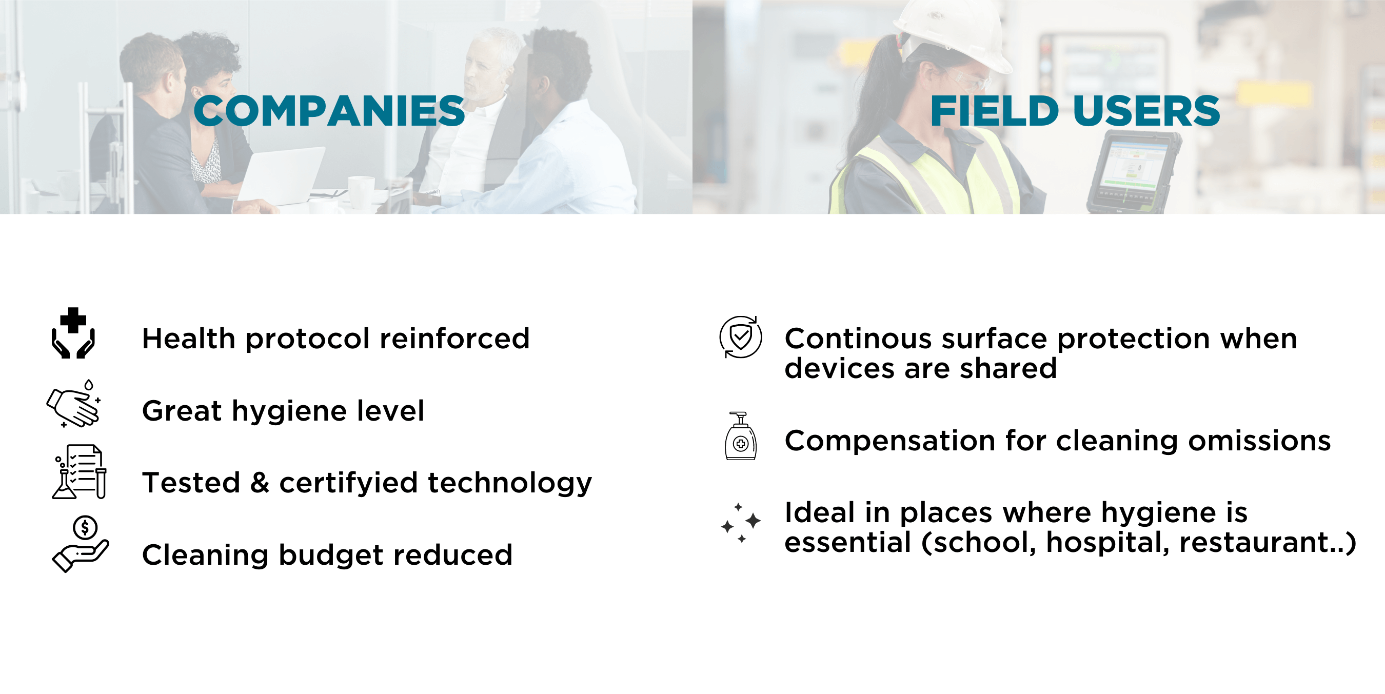 Sanitized® how antimicrobial treatment works on MOBILIS® products