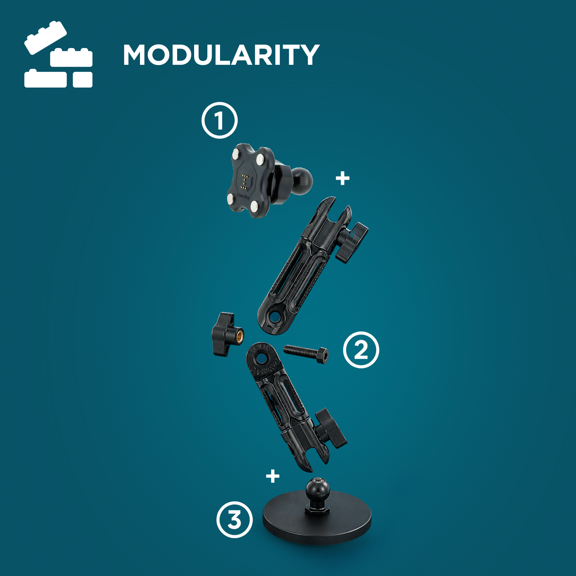 Configuration configurable, modularit&eacute;