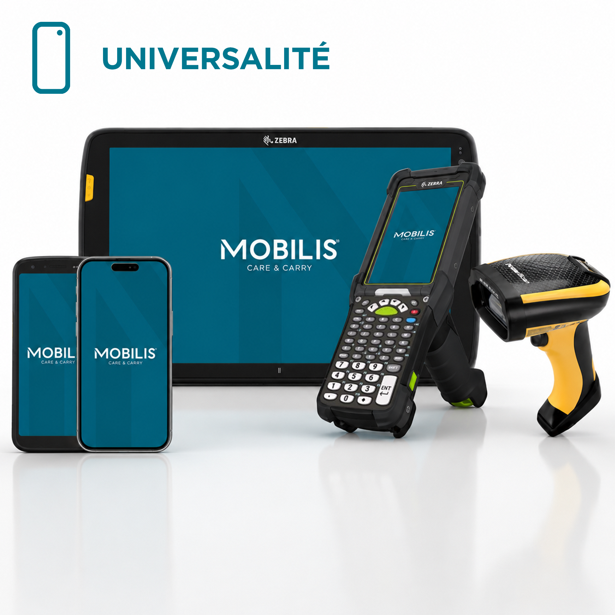 Compatible appareils populaires
