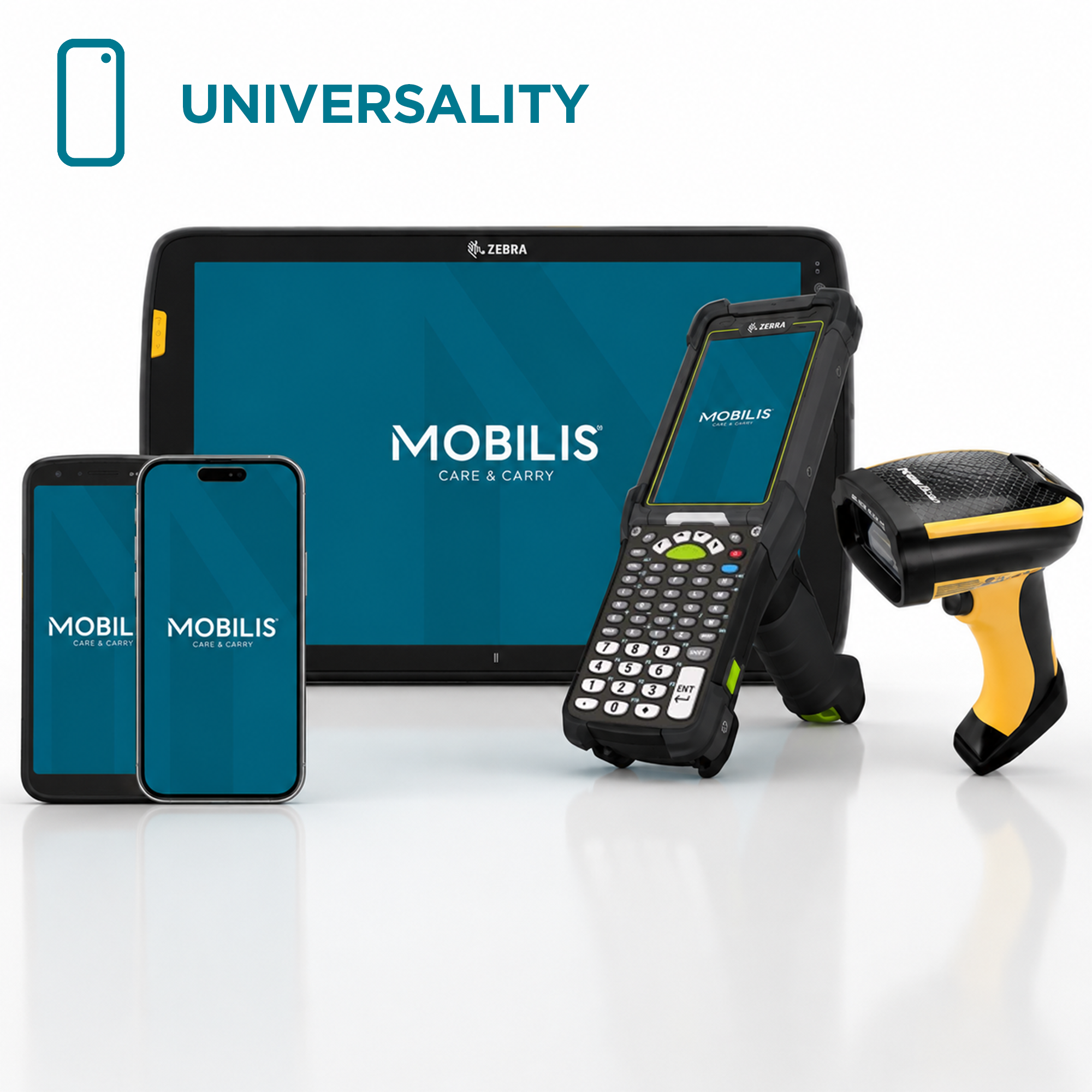 Compatible appareils populaires